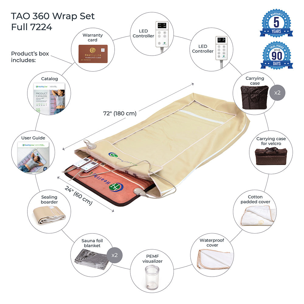 360 Wrap Set TAO & SOFT 7224