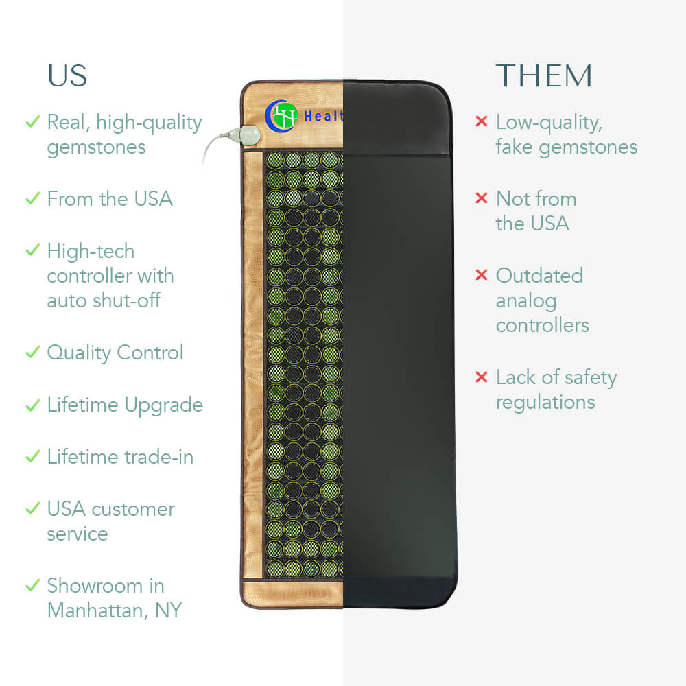 The MESH Series | Infrared Heating Mats