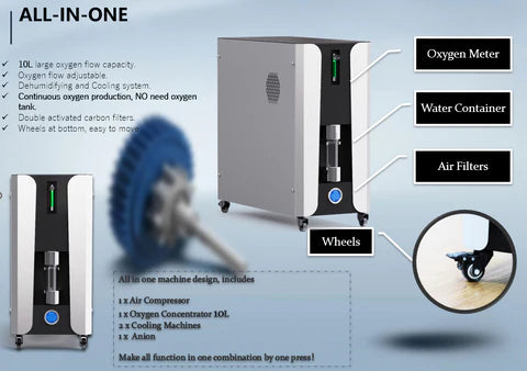 Airvida Pro90 Sitting Hyperbaric Chamber