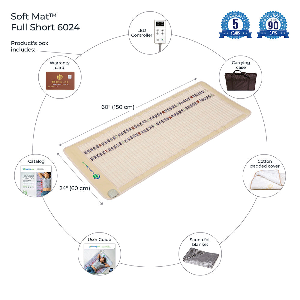SOFT-Mat™ 6024