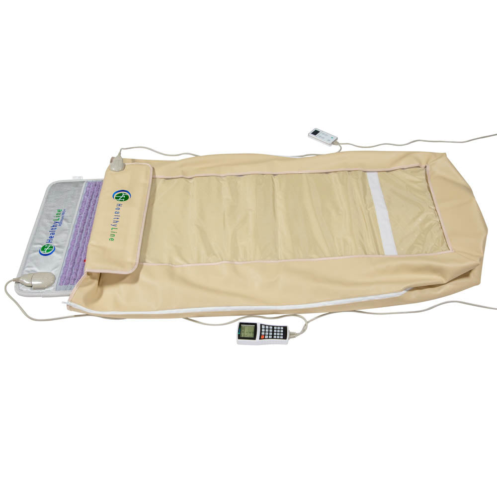 360 Wrap Set Platinum & SOFT Pro PLUS 7428