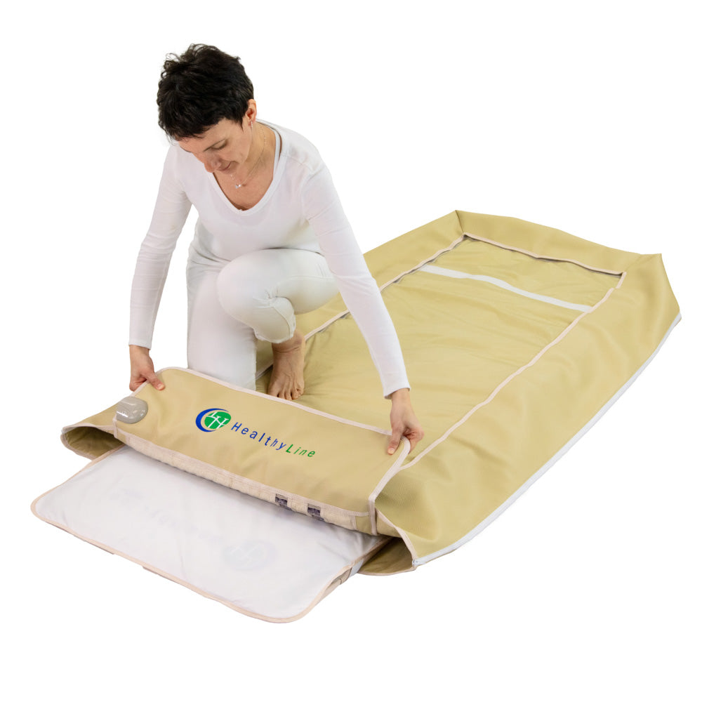 360 Wrap Set Platinum & SOFT Pro PLUS 7428