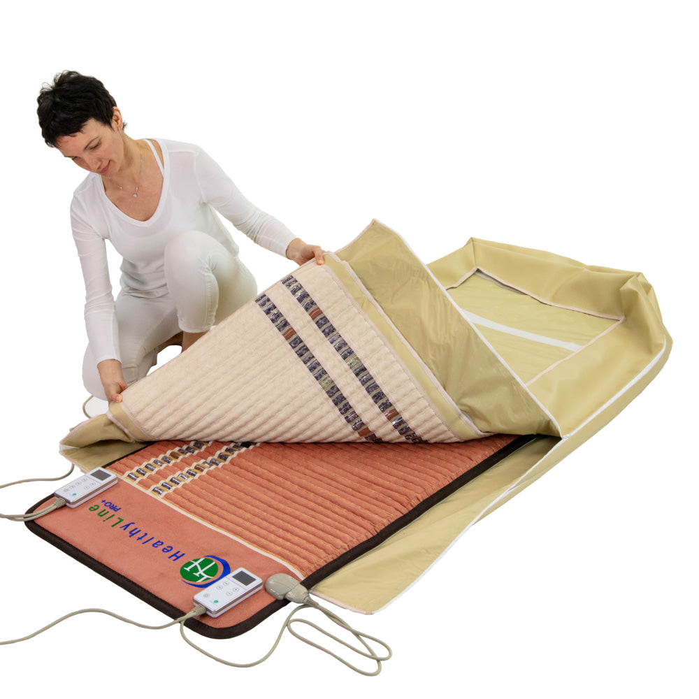 360 Wrap Set TAO & SOFT Pro PLUS 7428