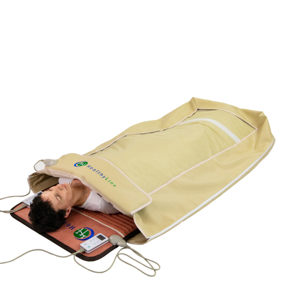 360 Wrap Set TAO & SOFT Pro PLUS 7428