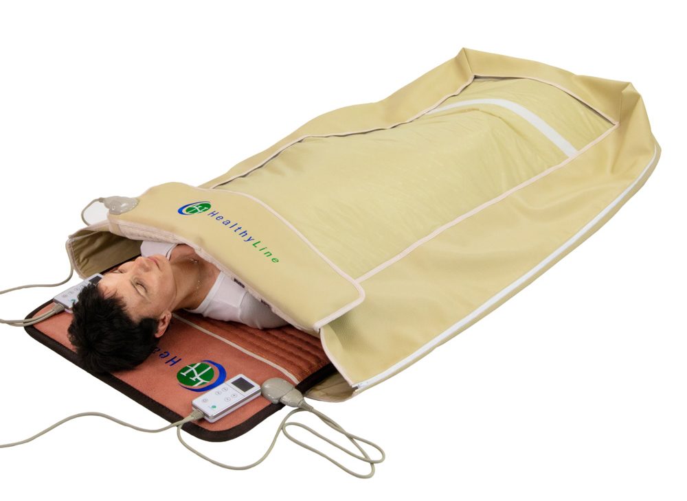 360 Wrap Set TAO & SOFT Pro PLUS 7428