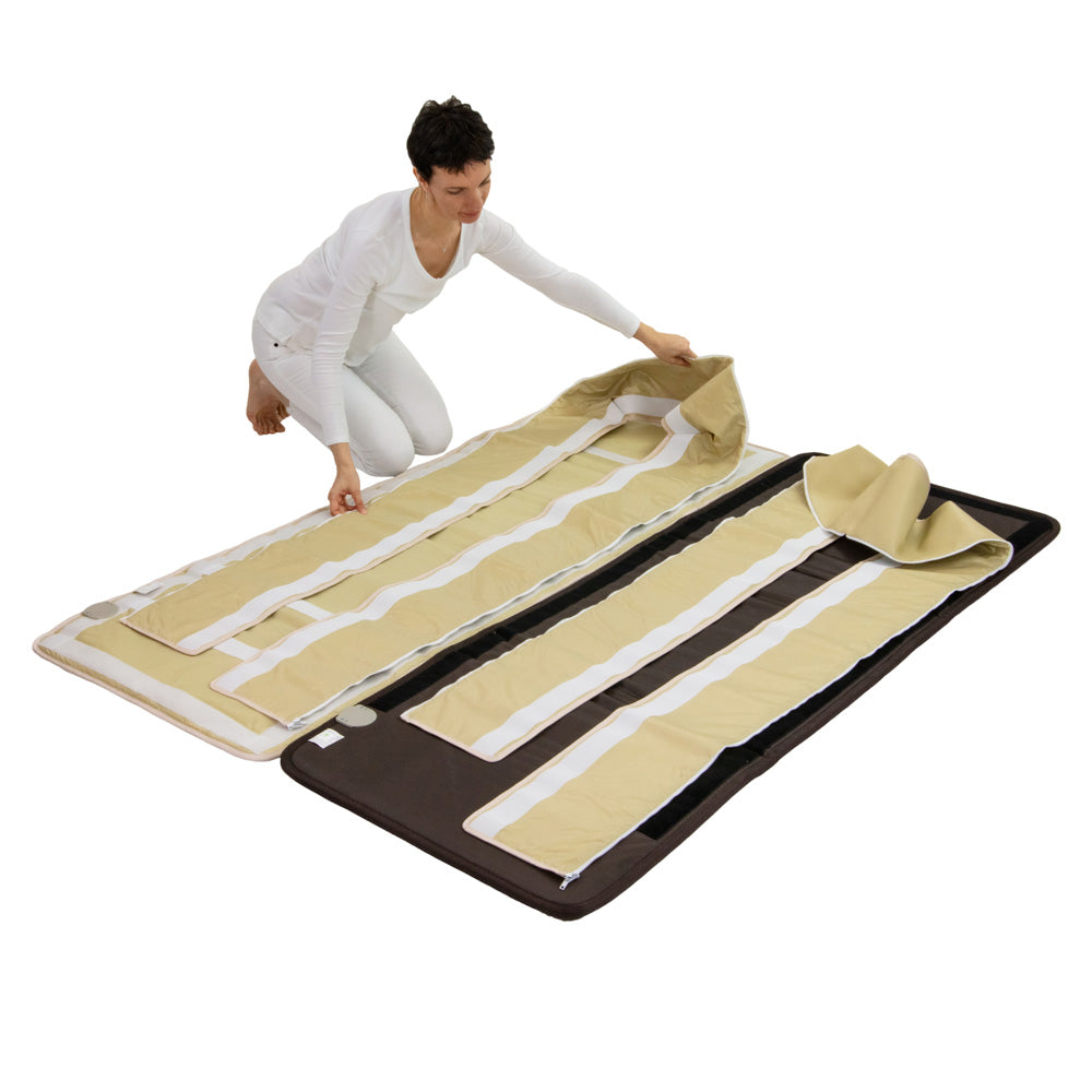 360 Wrap Set TAO & SOFT Pro PLUS 7428