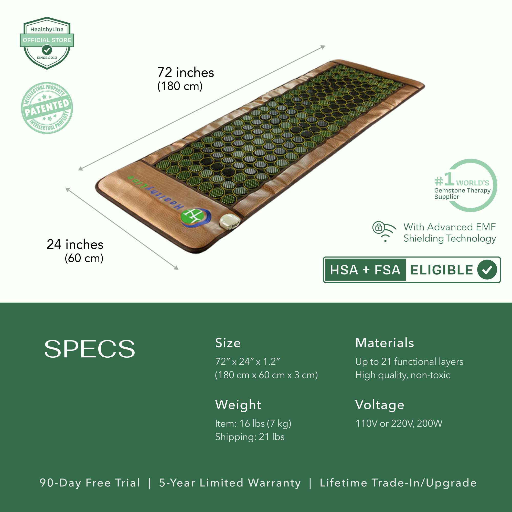 The MESH Series | Infrared Heating Mats