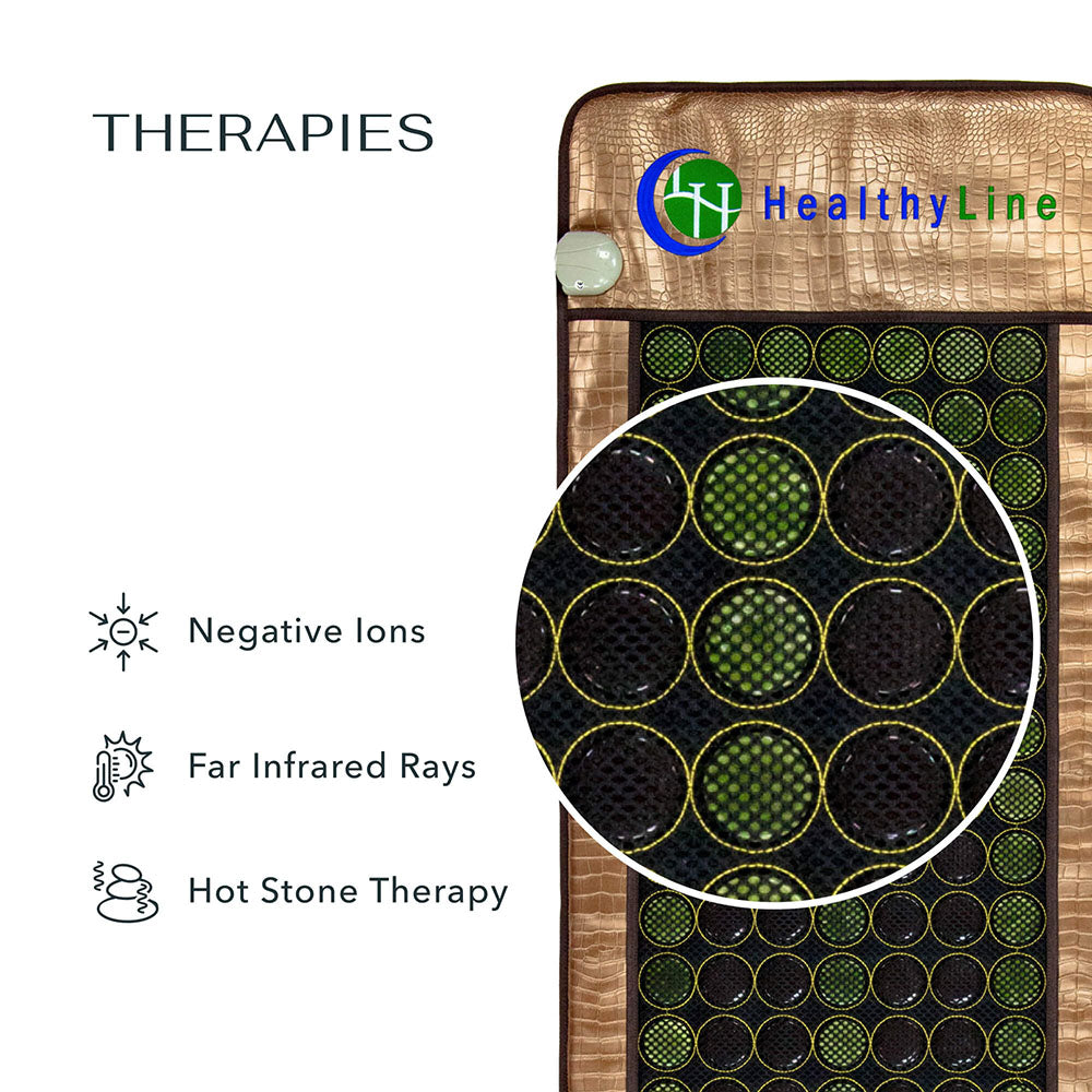 The MESH Series | Infrared Heating Mats